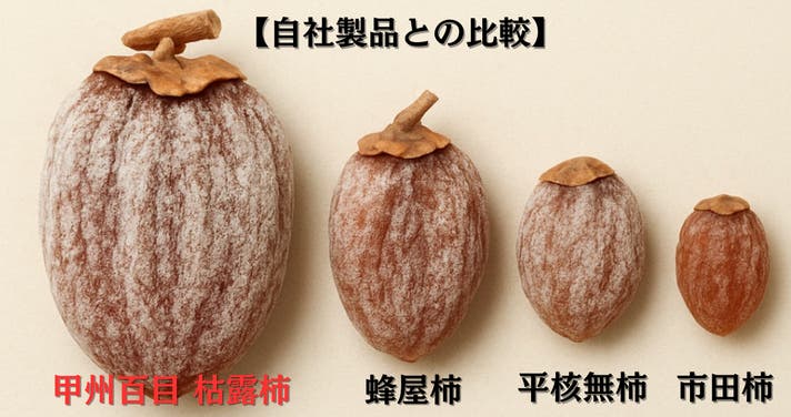 甲州百目の枯露柿 ねっとり濃厚｜山梨 世界農業遺産認定地域で育てた