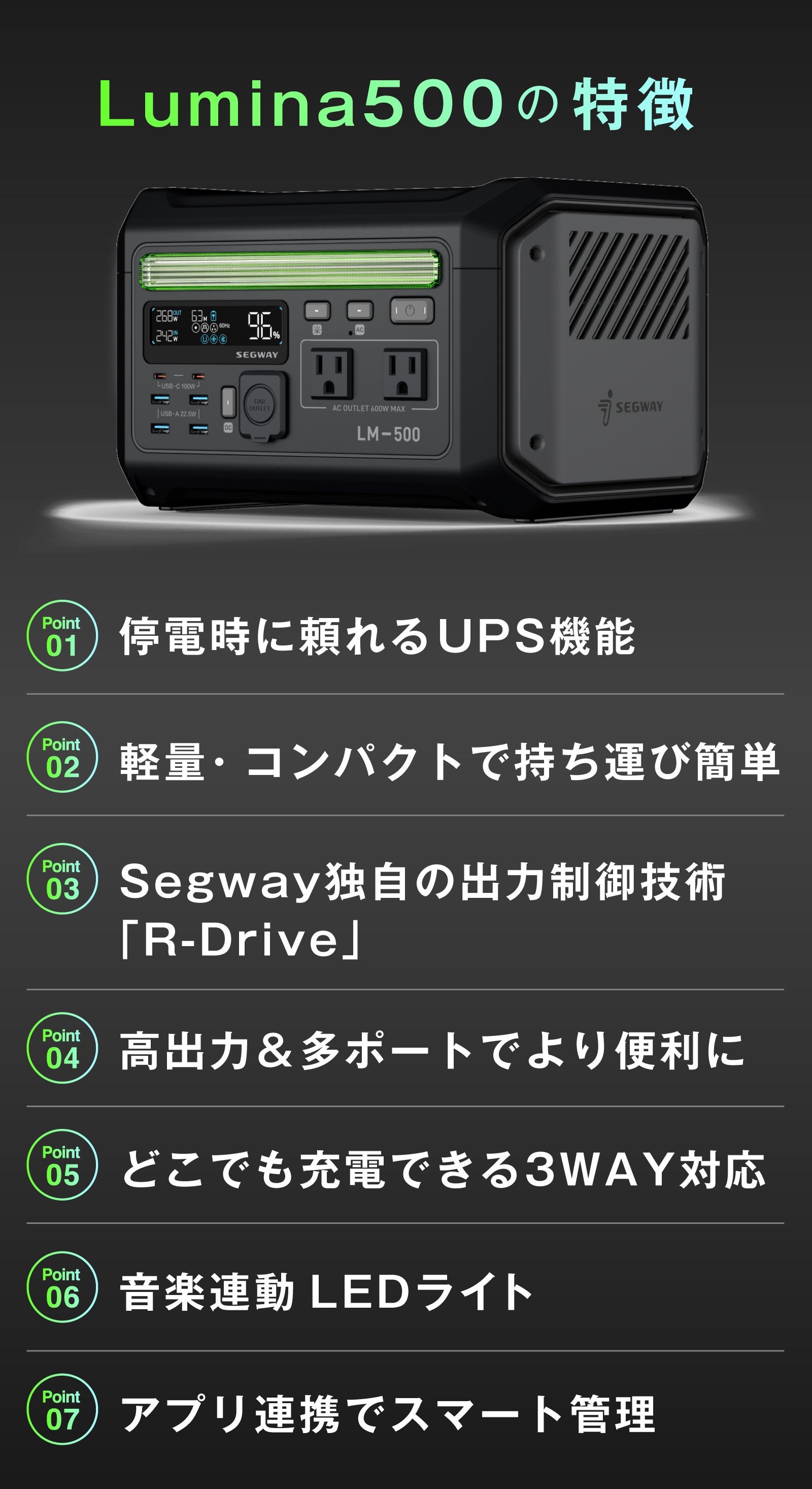 米国Segway から、無停電機能（UPS）搭載、全シーン対応ポータブル電源