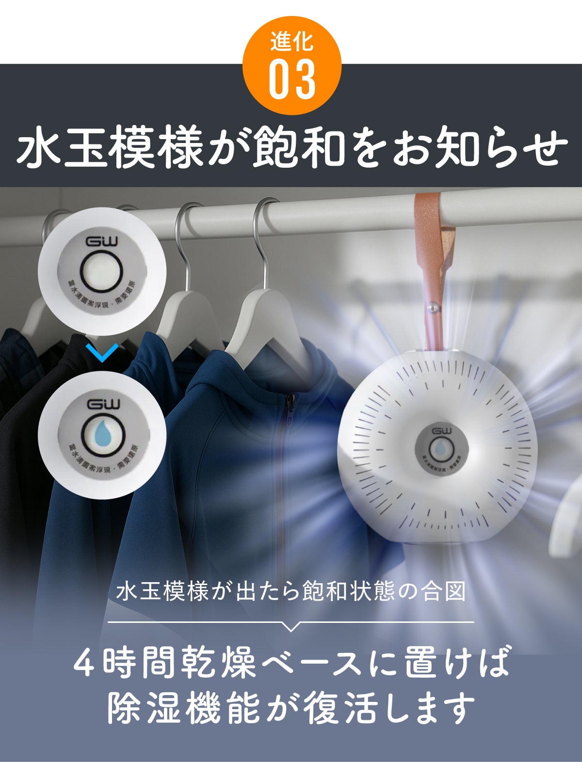 繰り返し使える】見た目も可愛い！パワフル吸湿の除湿消臭器DONUTS2.0