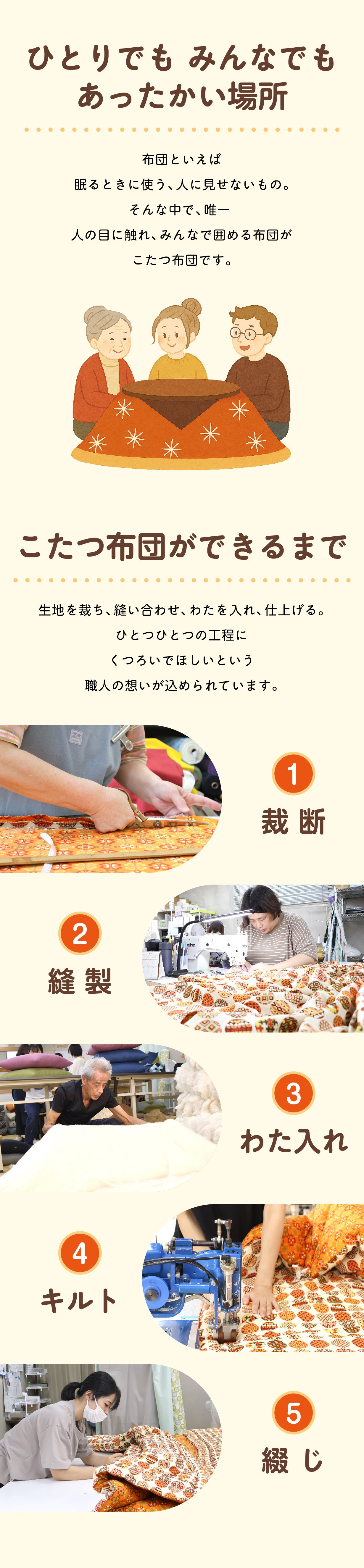 限定9台】職人の手仕事！愛知の老舗暖房メーカーが贈る昭和100年記念