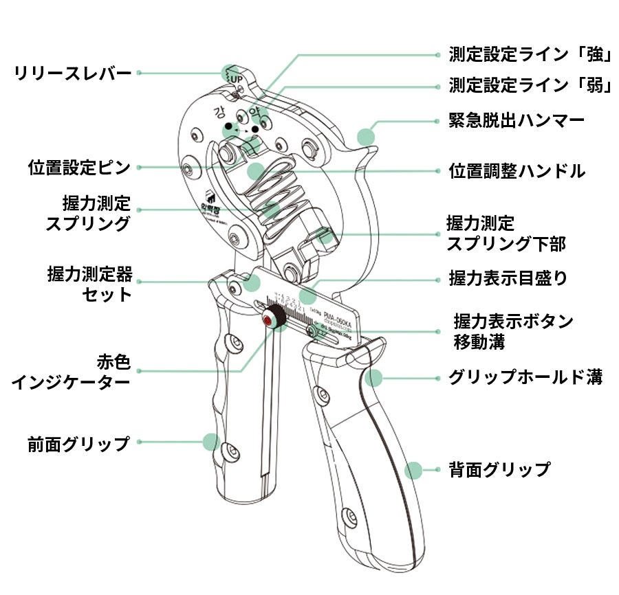 鍛える×測るをこの1台に。2in1ハンドグリップメーター。｜マクアケ
