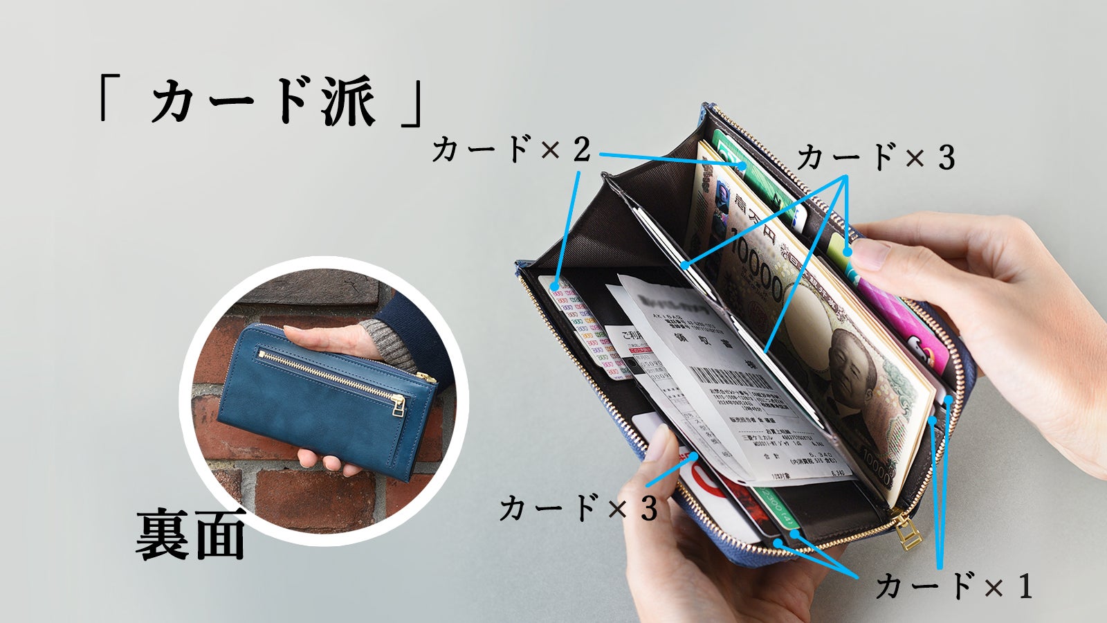 Makuake｜コンパクト”だけ”ではない。縦入れカードもつっかえず収まる