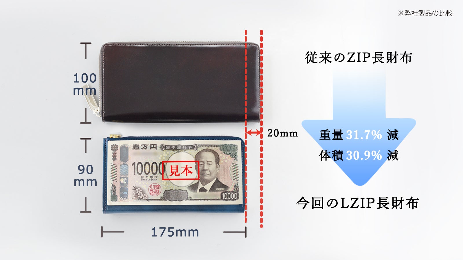 Makuake｜コンパクト”だけ”ではない。縦入れカードもつっかえず収まる