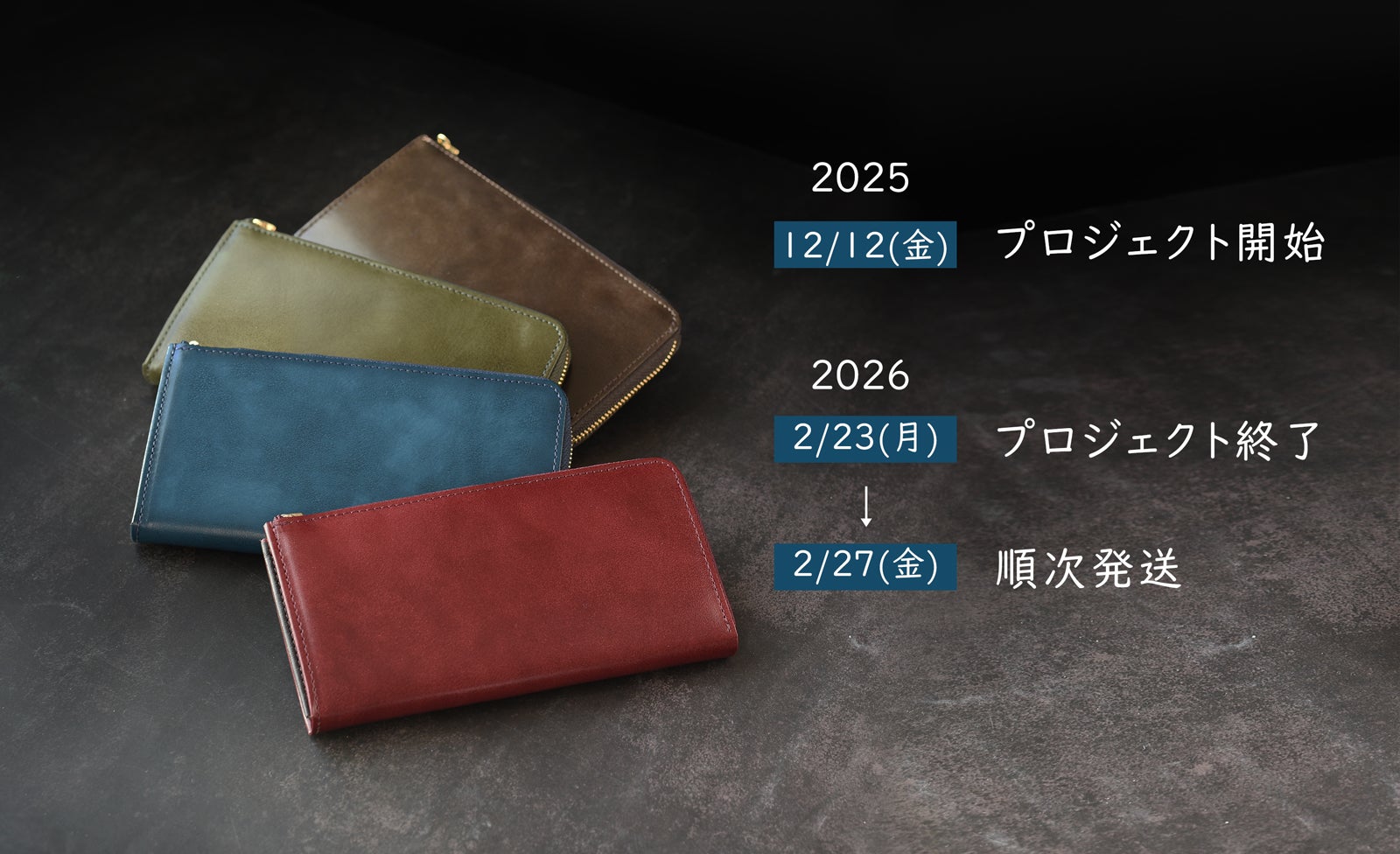 コンパクト”だけ”ではない。縦入れカードもつっかえず収まる特別設計L