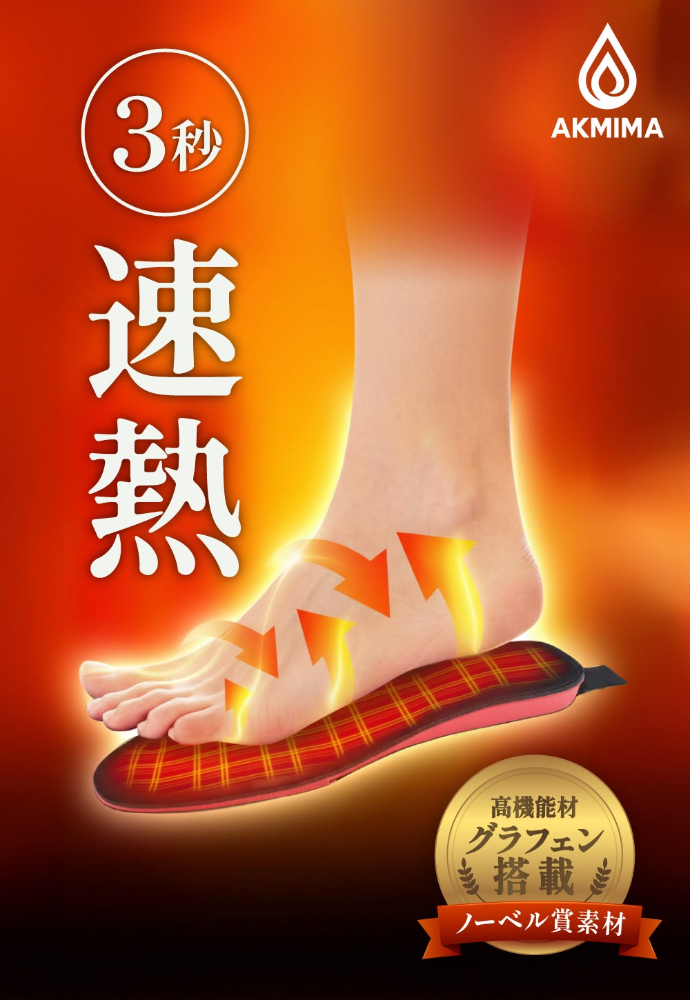 早い者勝ち! ほぼ新品 総額2万円 ボディボードセット HOBBY BANK ～ホビーバンクは国内・海外ブランド、新製品から絶版品