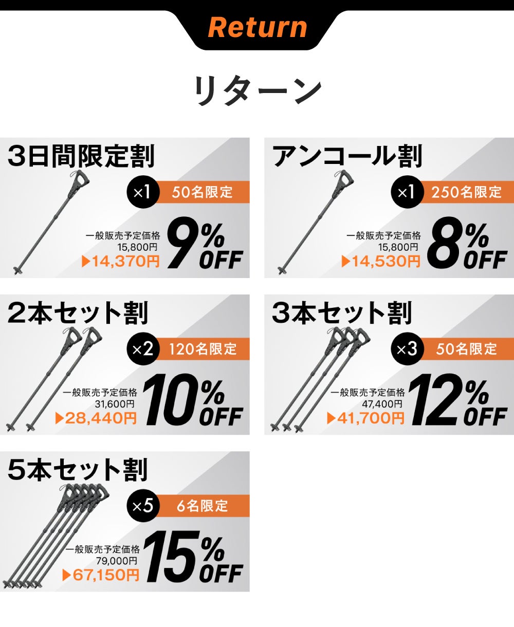 アンコール】疲れたらその場で座れる！椅子になる軽量ウォーキング