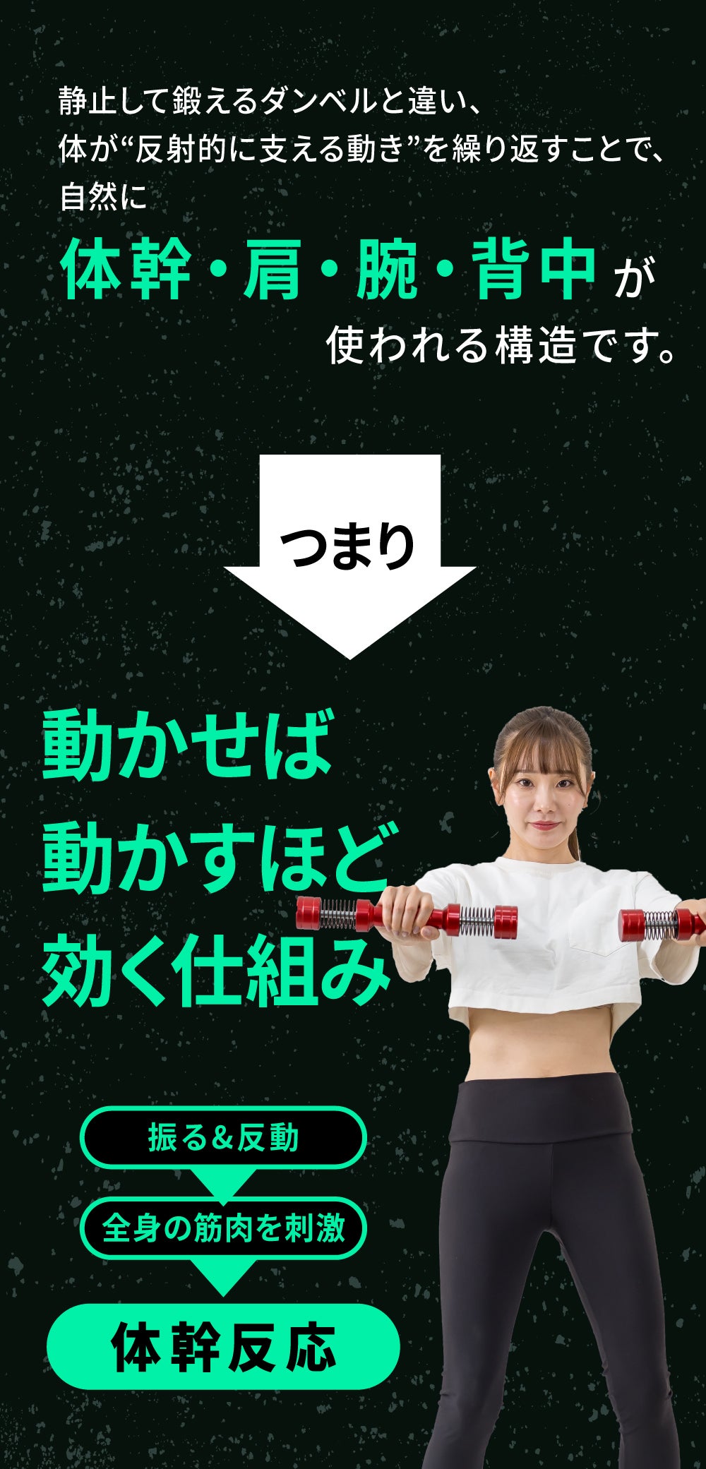 面倒から感動へ。運動のハードルを低くして、「続ける」を後押しする