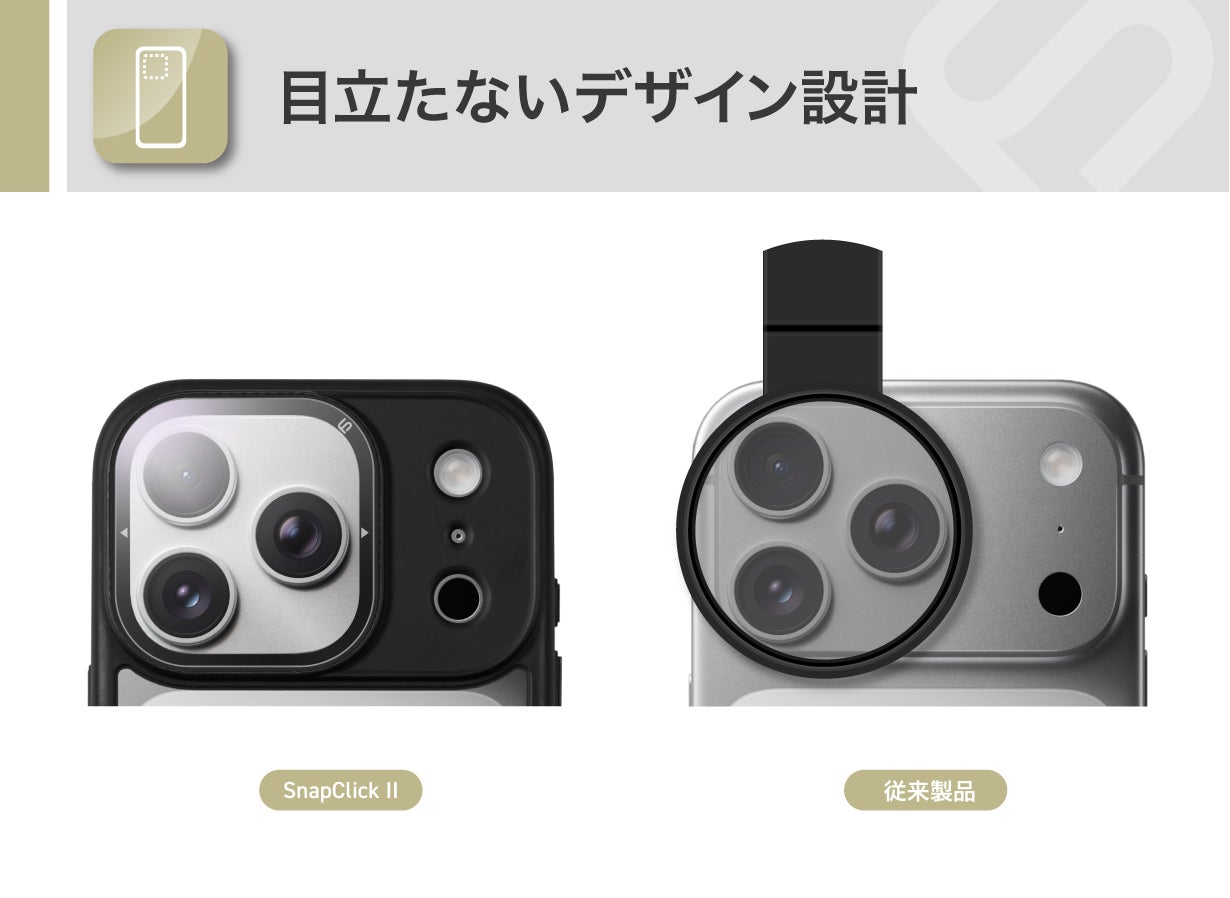 SnapClick II】スマホを守り、撮影を広げる「レンズ付き一体型ケース