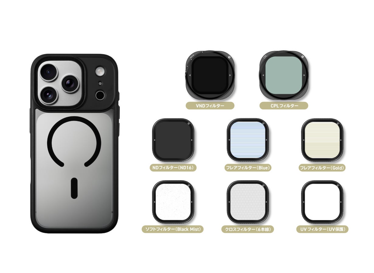 SnapClick II】スマホを守り、撮影を広げる「レンズ付き一体型ケース