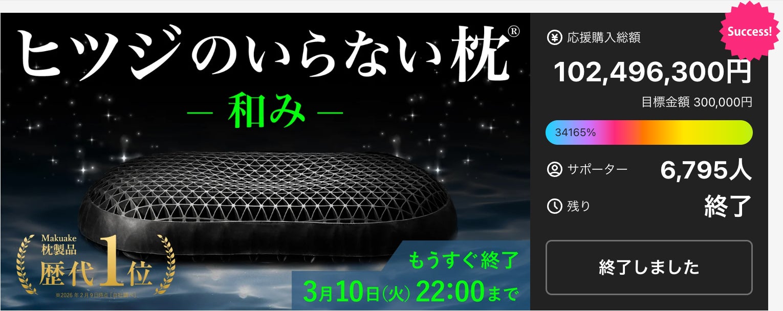 Makuake｜【2秒で寝落ち？！】ぷにょんぽにょんの寝心地で朝スッキリ