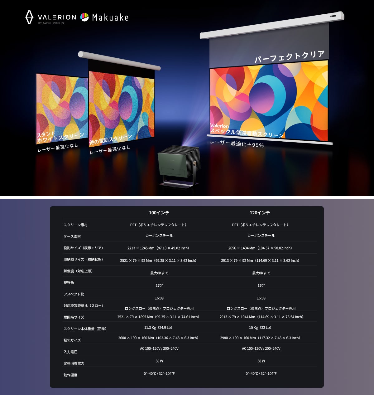 圧倒的な没入感と映像美。究極のシネマ級プレミアムプロジェクター