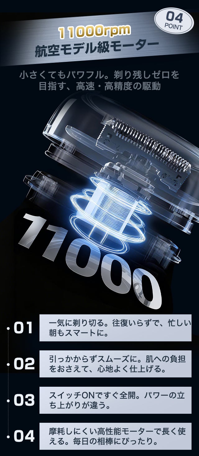 肌に優しいなのに深剃り一撃！11000RPM高速駆動、外出先で清潔感
