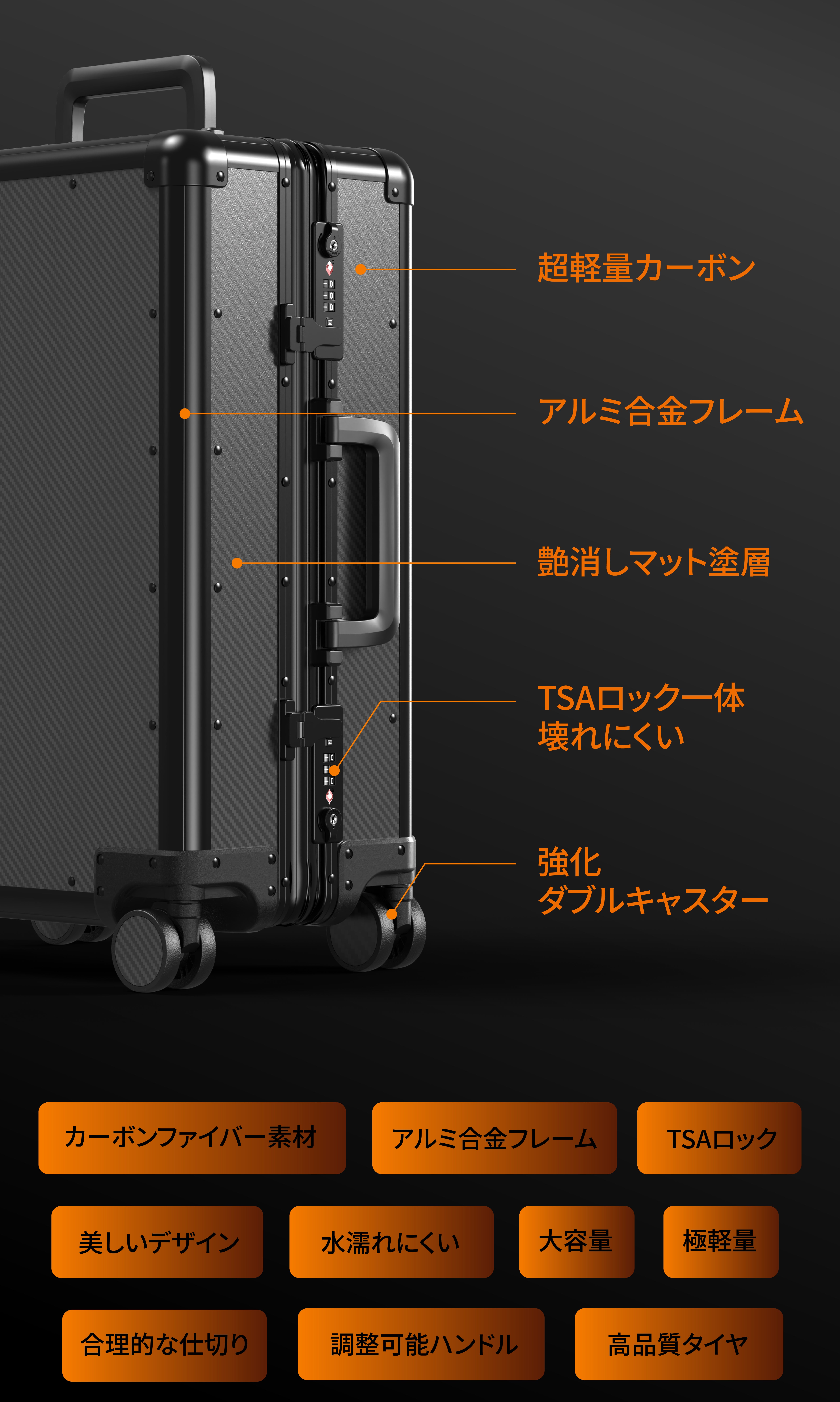 軽くて強いカーボンファイバー採用。長く愛せる一生モノのスーツケース