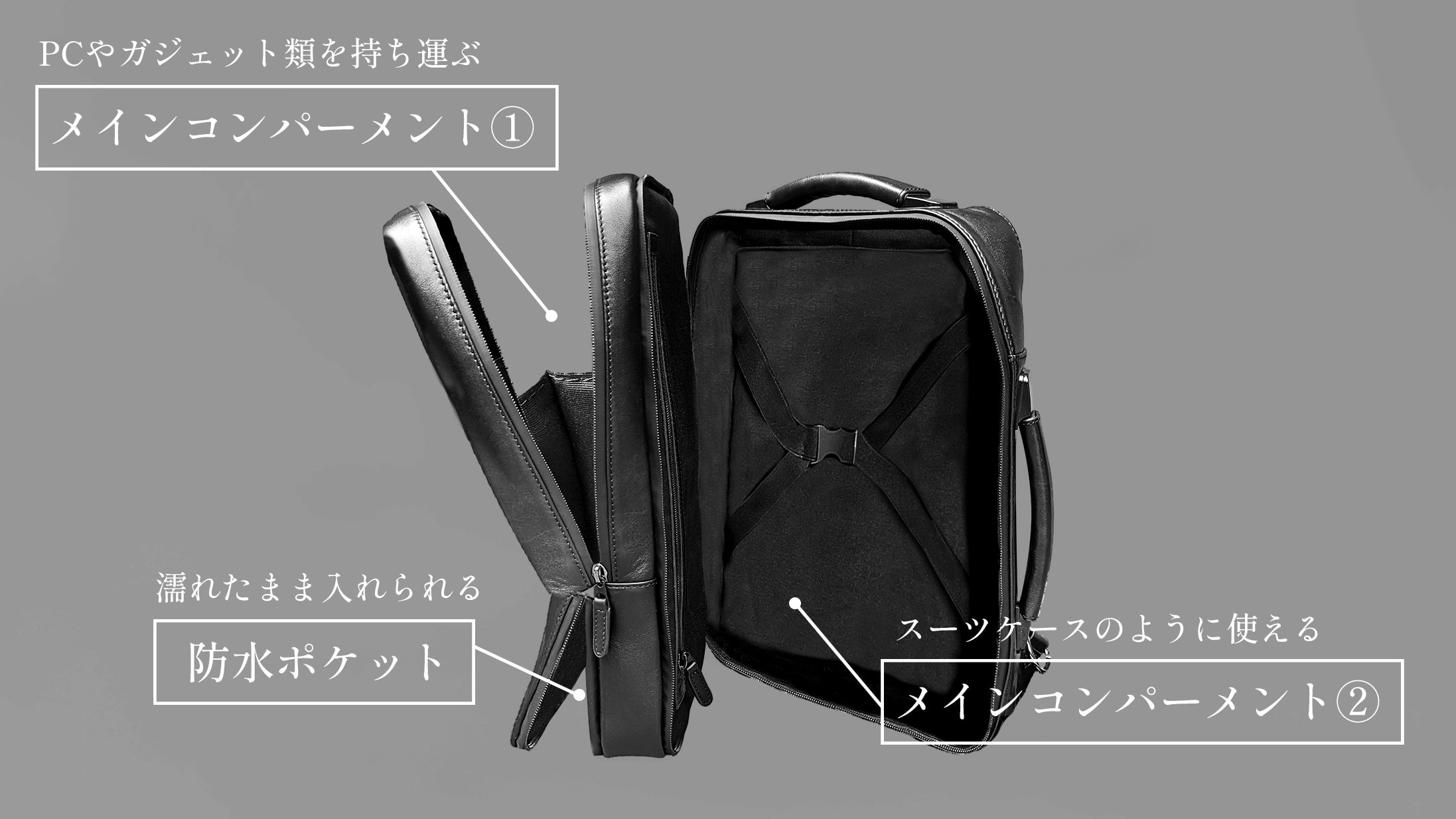 圧縮袋付き】ビジネスも遊びもこれ一つ。大人のための上質な3WAYバック