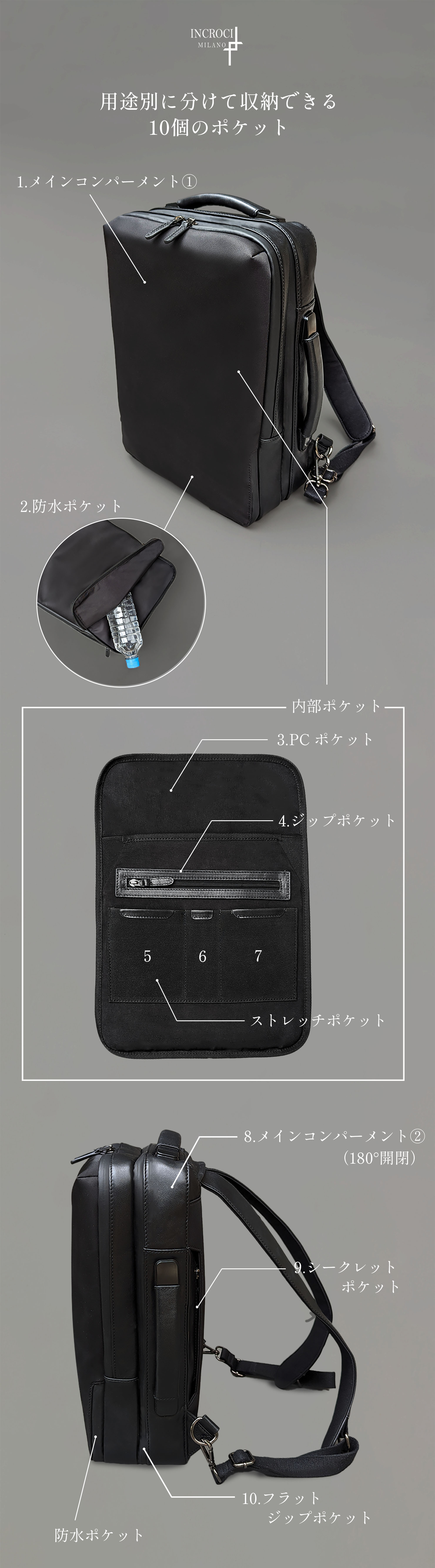 圧縮袋付き】ビジネスも遊びもこれ一つ。大人のための上質な3WAYバック