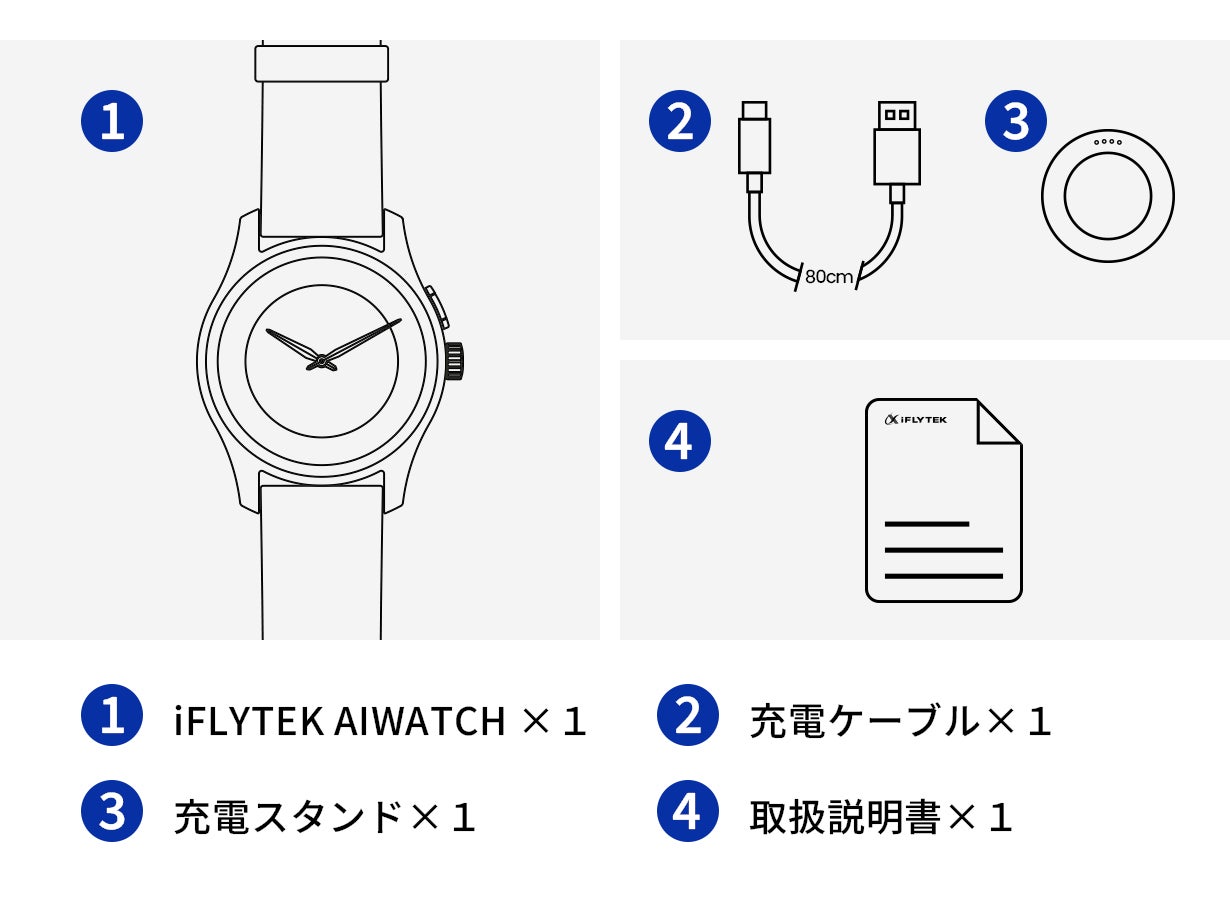 伝統腕時計×AI効率管理。ビジネス特化腕時計iFLYTEK AIWATCH｜マクアケ