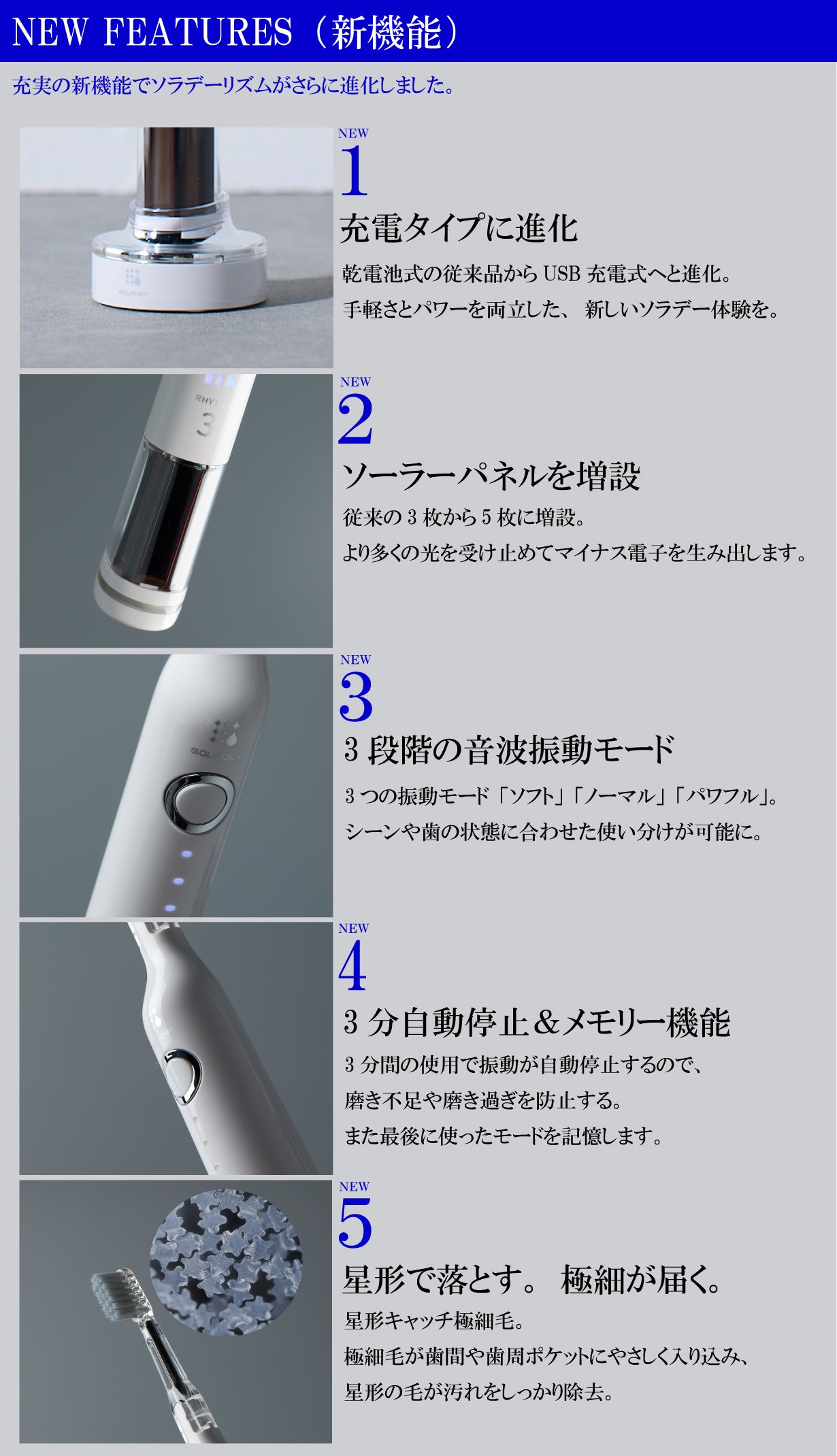 光と水で、驚きの歯垢除去。音波振動式ソーラー歯ブラシ「ソラデー
