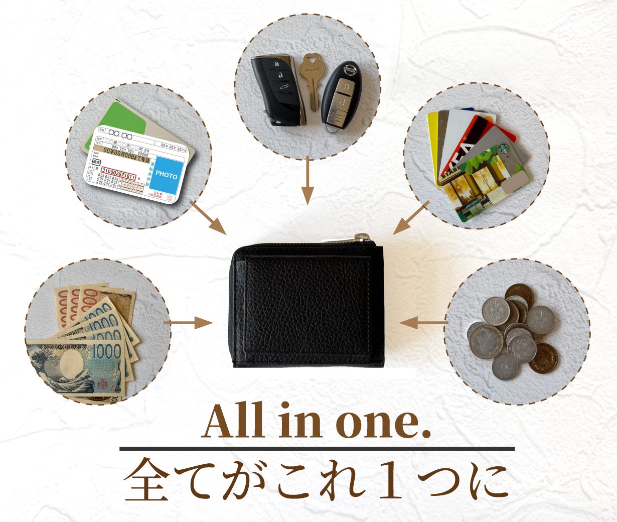 小さい財布の概念を変えるスマートウォレット　Clethis　Makuake　財布 小さい財布