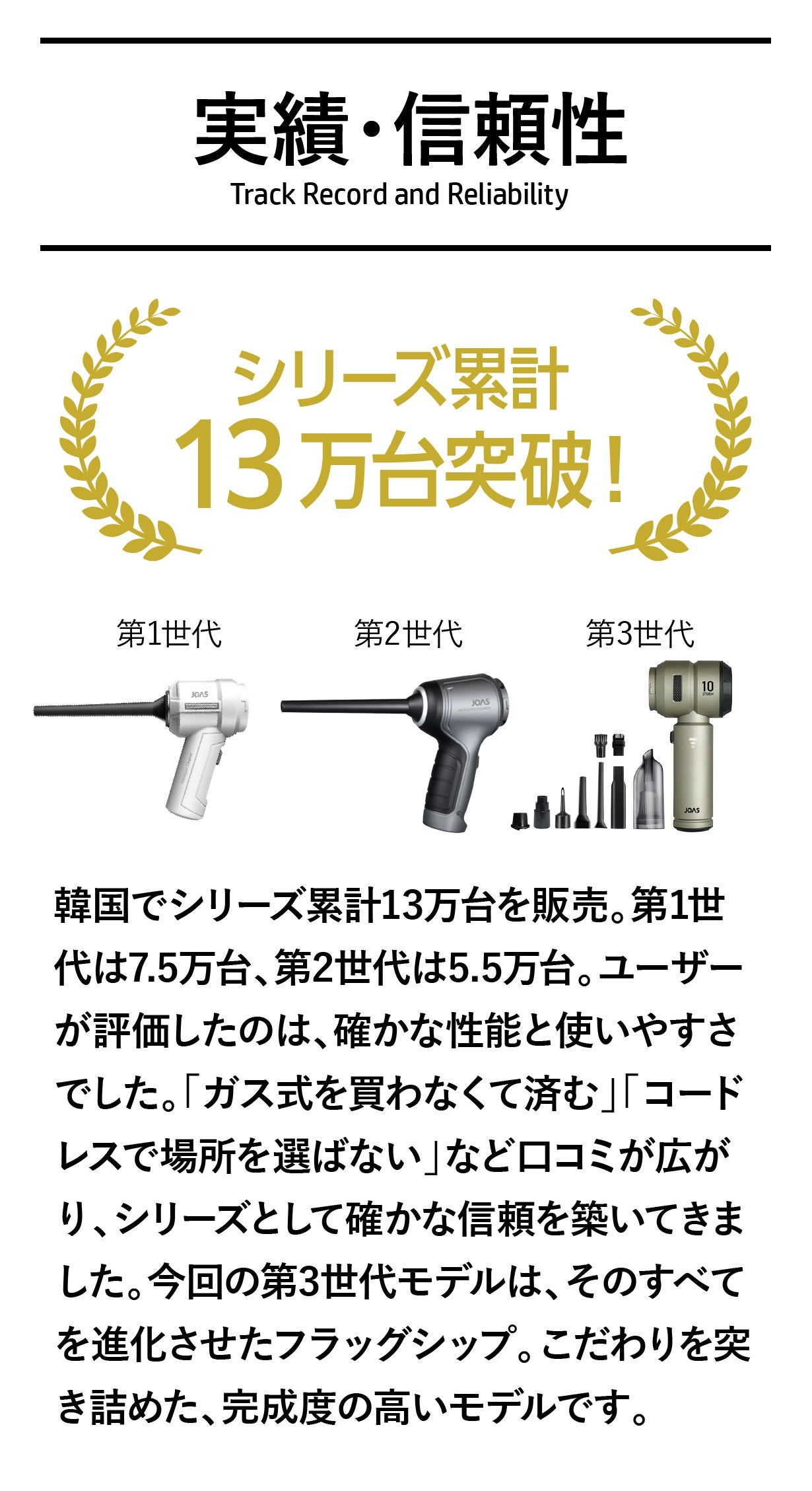 【未使用】JOAS 2in1エアダスター JVC-6000 slide_file.jpg