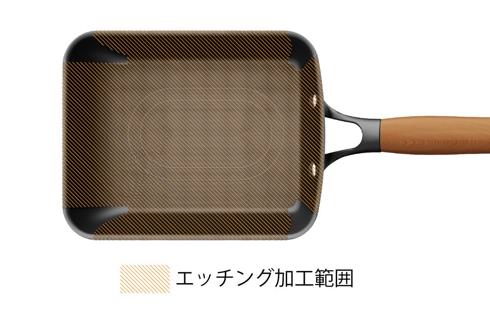 Makuake歴代1位！革新的テクノロジー満載、極旨卵焼き鉄フライパンの