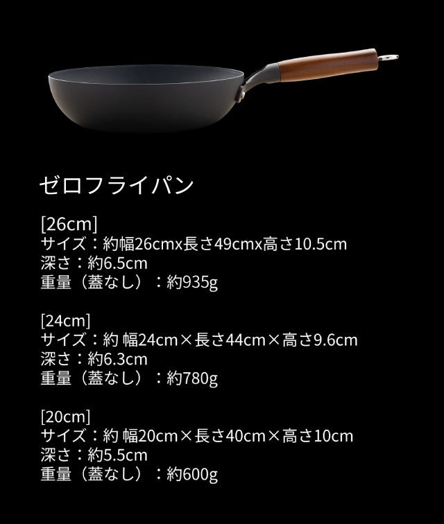 Makuake歴代1位！革新的テクノロジー満載、極旨卵焼き鉄フライパンの