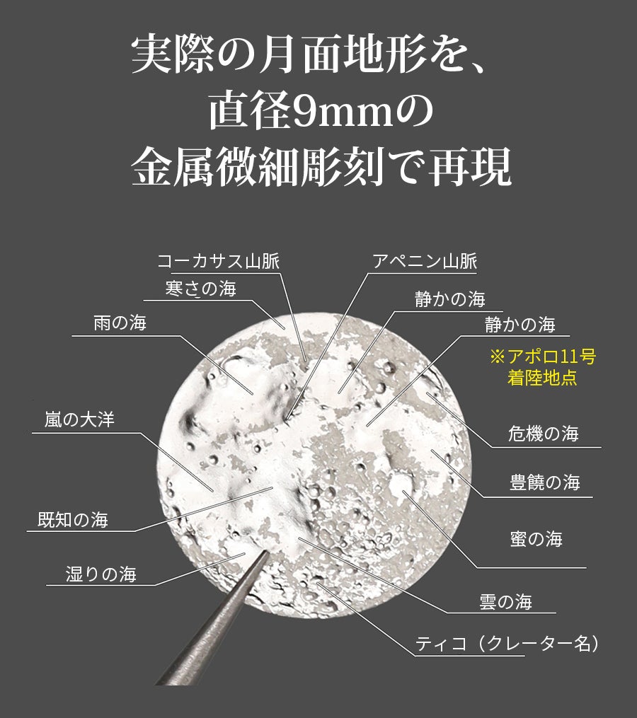 天然隕石の個性】宇宙の神秘を刻む特別仕様メテオライトムーンフェイズ