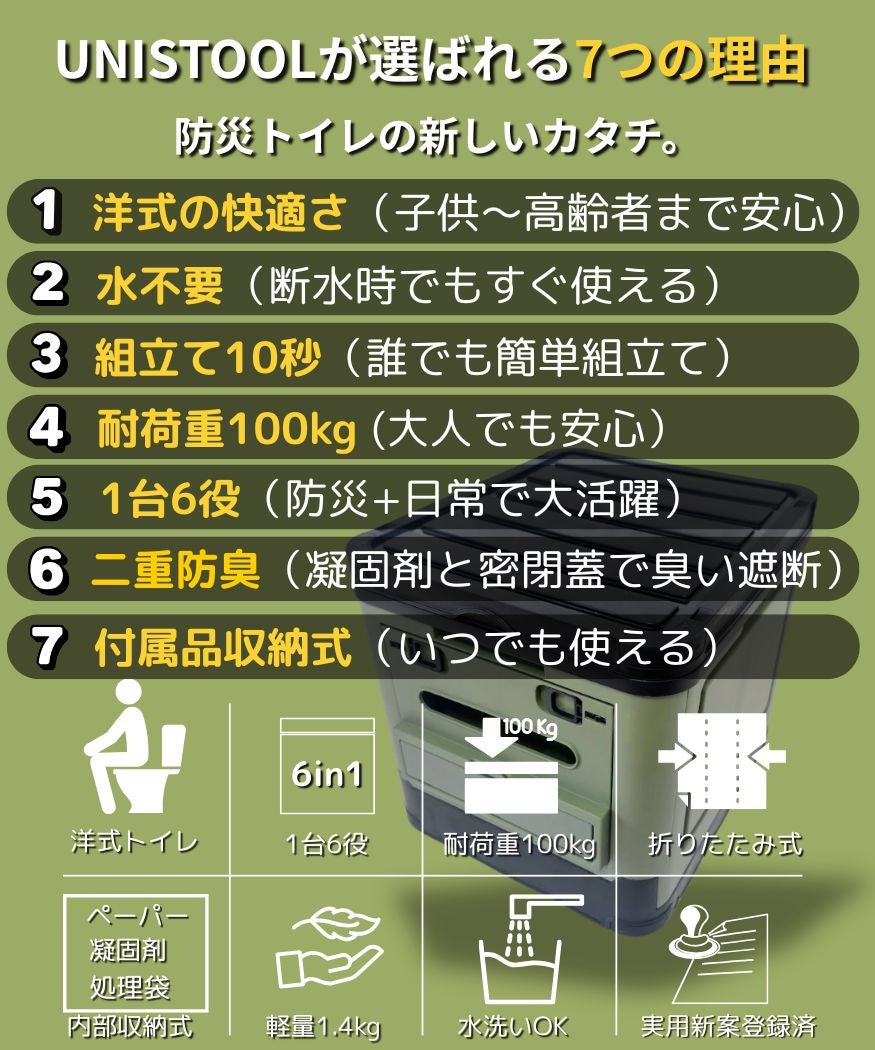 ポータブルトイレ 取りに来ていただける方値下げ対応します。 1台6役】地震、災害、緊急時もこれ1つで全て解決！多機能ポータブル