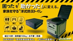 【1台6役】地震、災害、緊急時もこれ１つで全て解決！多機能ポータブルトイレ