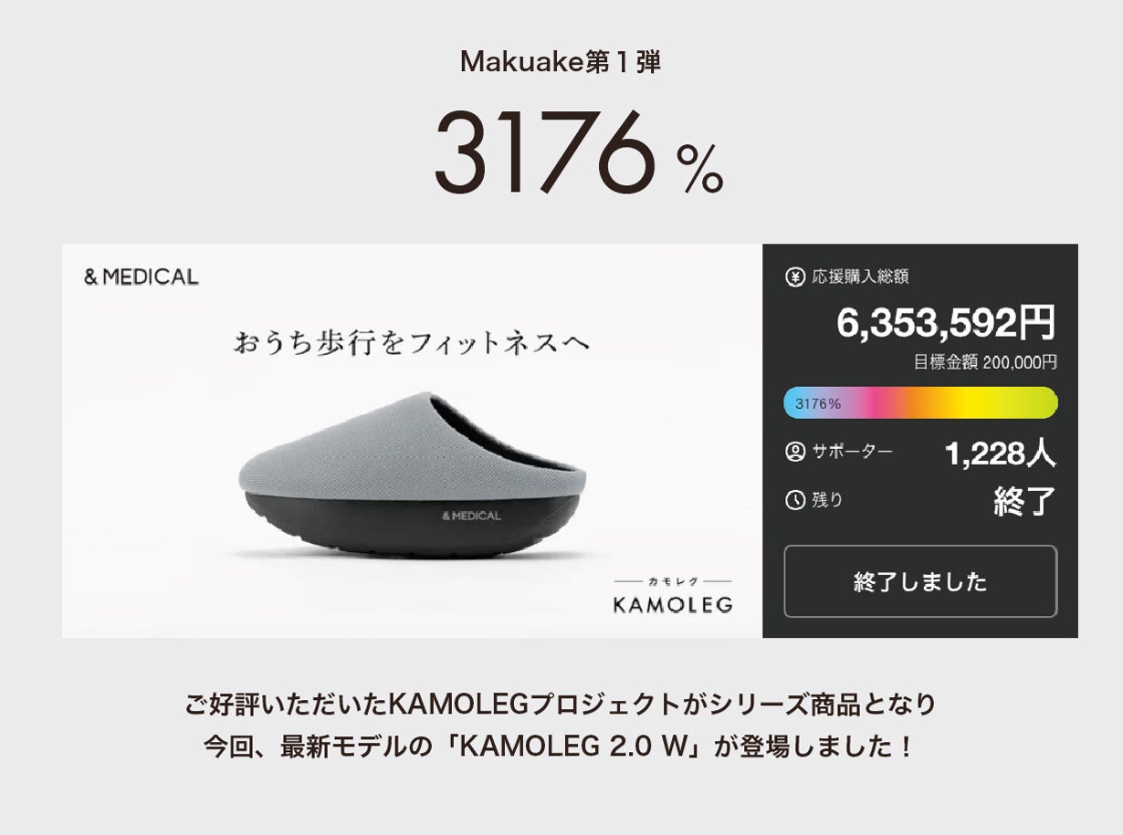 オフィスでの歩行をフィットネスに変える「KAMOLEG 2.0」ワークモデル