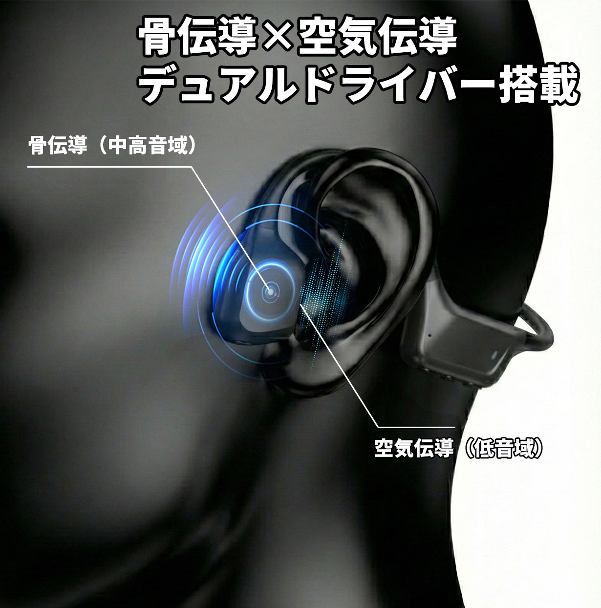 日常にも運動にも、進化した音を｜「骨伝導×空気伝導」デュアル