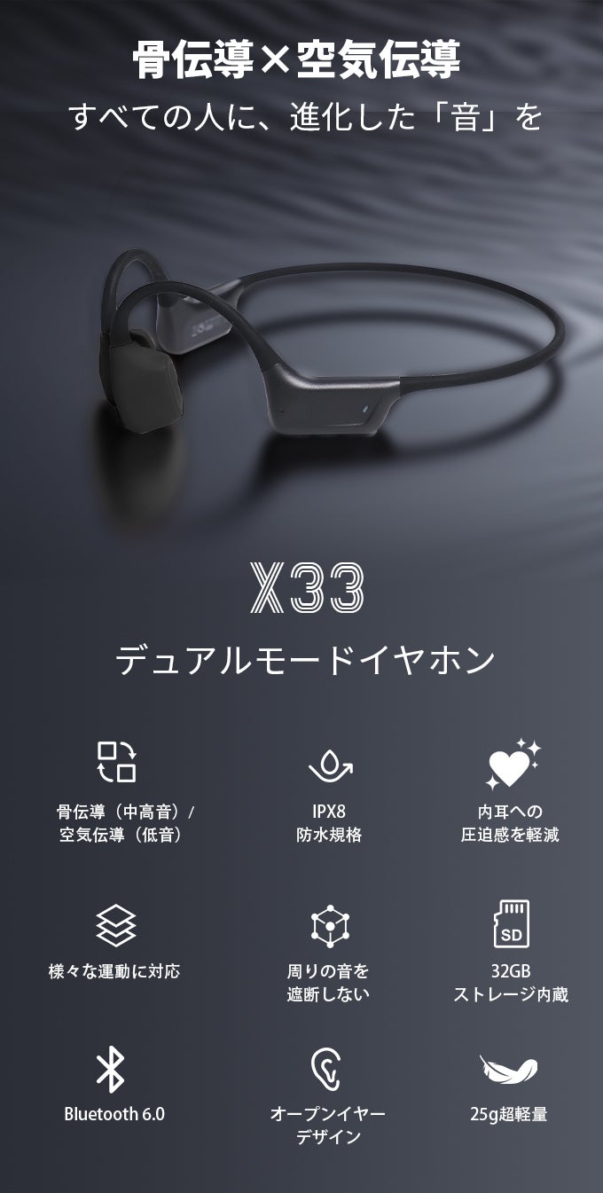 日常にも運動にも、進化した音を｜「骨伝導×空気伝導」デュアル