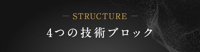 独自のX型立体構造で横向き寝に特化した「睡速1.0 SIDE-X」誕生