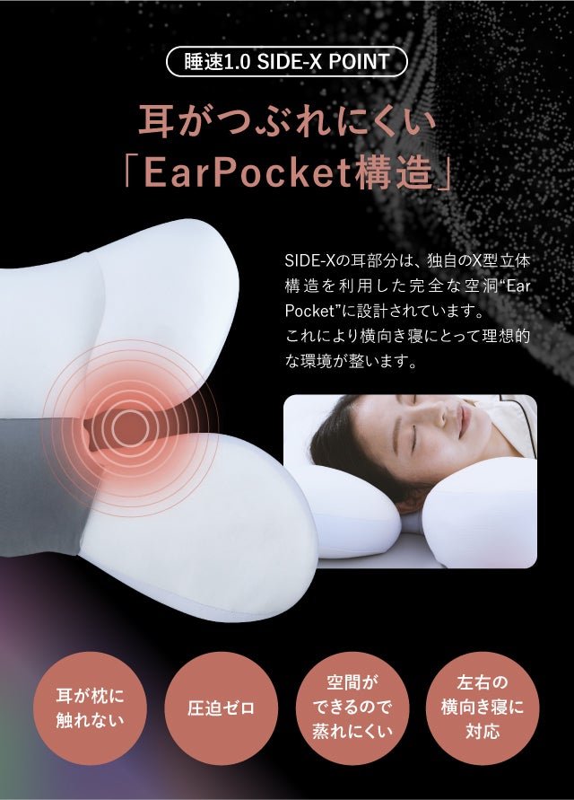 独自のX型立体構造で横向き寝に特化した「睡速1.0 SIDE-X」誕生
