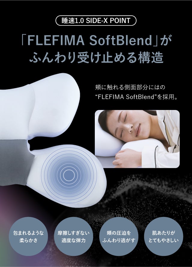 独自のX型立体構造で横向き寝に特化した「睡速1.0 SIDE-X」誕生