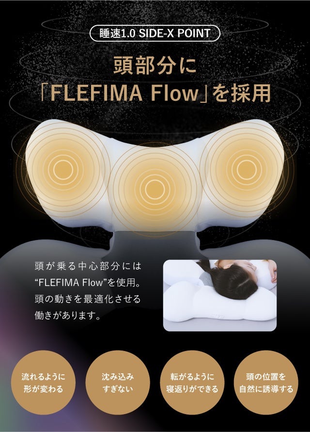 独自のX型立体構造で横向き寝に特化した「睡速1.0 SIDE-X」誕生