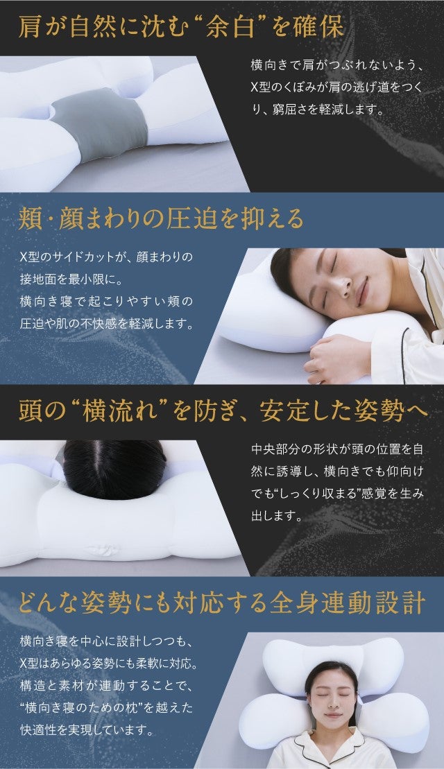 独自のX型立体構造で横向き寝に特化した「睡速1.0 SIDE-X」誕生