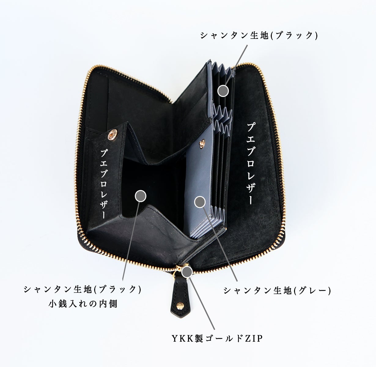 機能も中身も詰めてシリーズ史上最薄に挑む！新構造長財布 SATTO Max