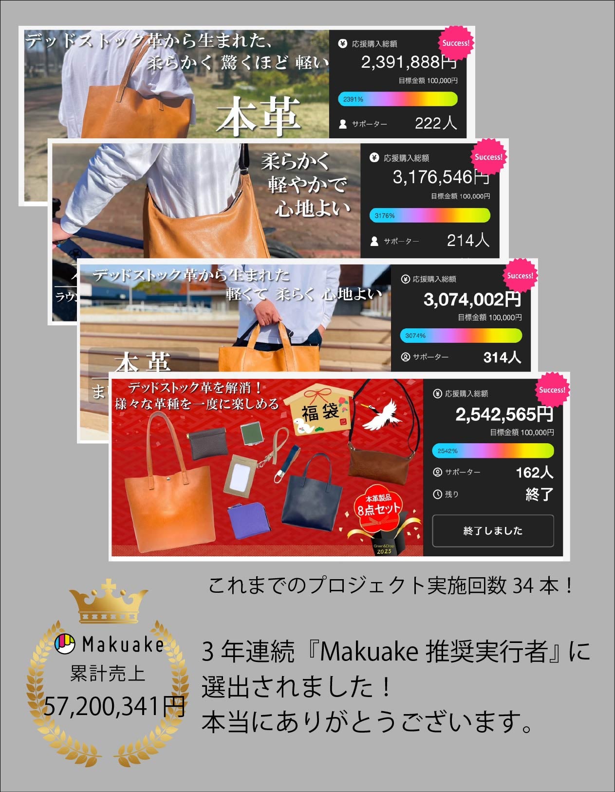 デッドストック革を愛着の湧くモノへ。軽くて柔らかな使い心地で日々