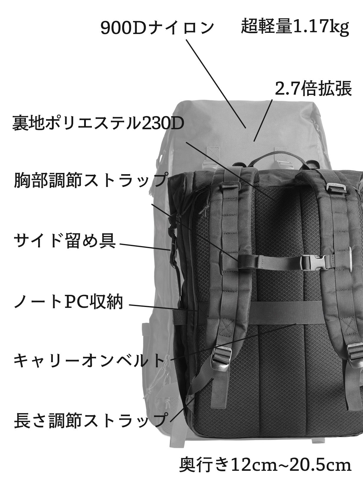 16Lから42Lまで】スーツケースのように180度全開。2WAYバックパック