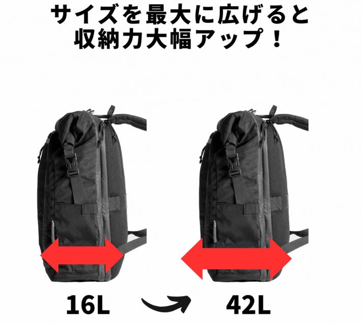 16Lから42Lまで】スーツケースのように180度全開。2WAYバックパック