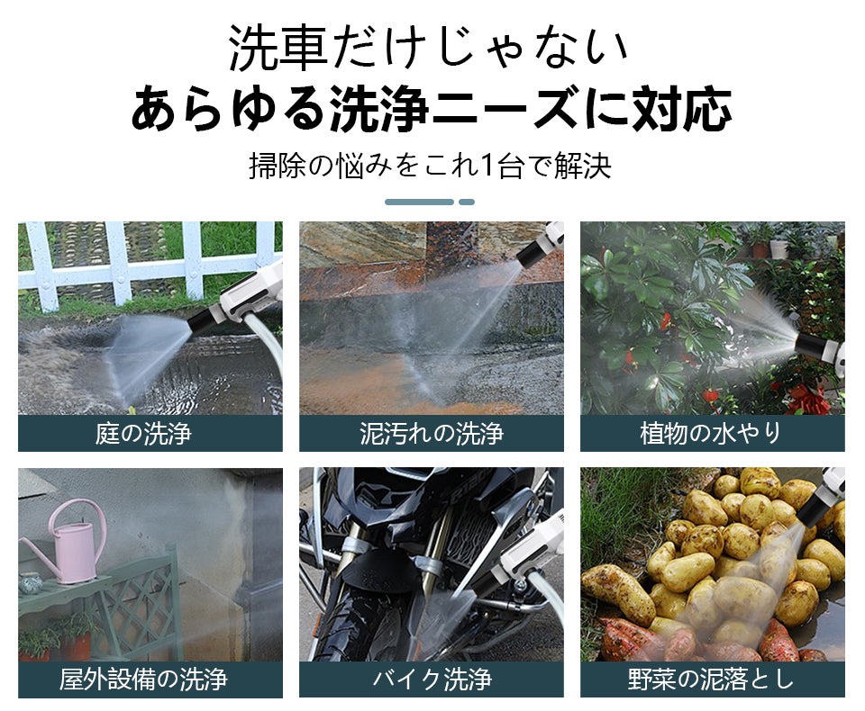 超小型で軽量】折りたたみ式の高圧洗浄機 ｜コードレスで給水が自由