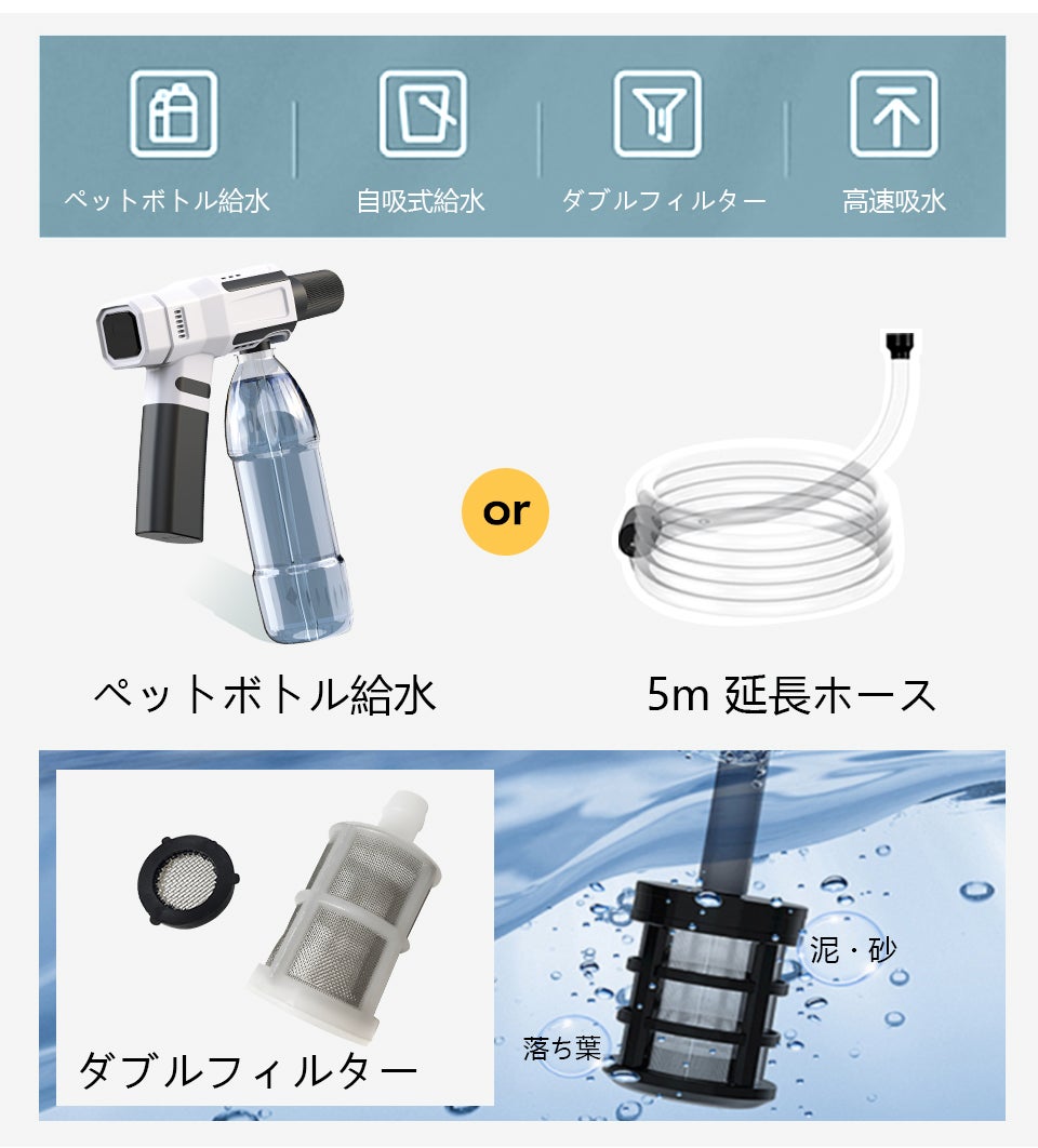 超小型で軽量】折りたたみ式の高圧洗浄機 ｜コードレスで給水が自由