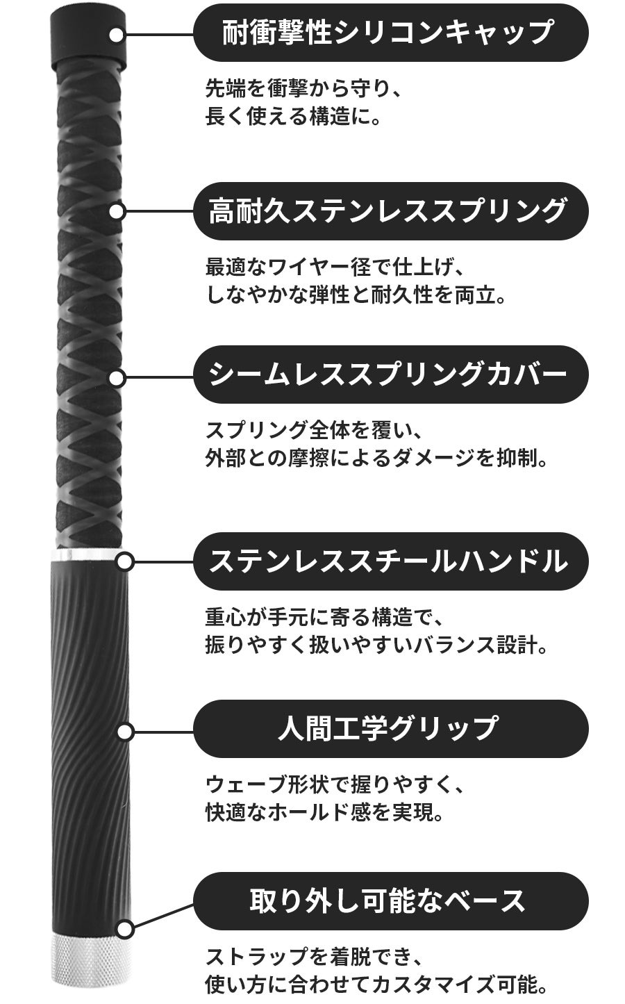2WAY変形×ウェイト×有酸素運動で爽快フィットネス 全身を鍛える本格