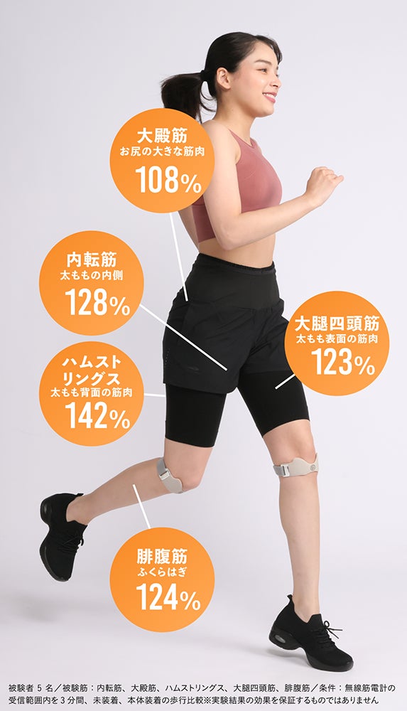 膝の向きを前へ！膝の皿を支えて、ハムストリングスの筋肉最大使用量