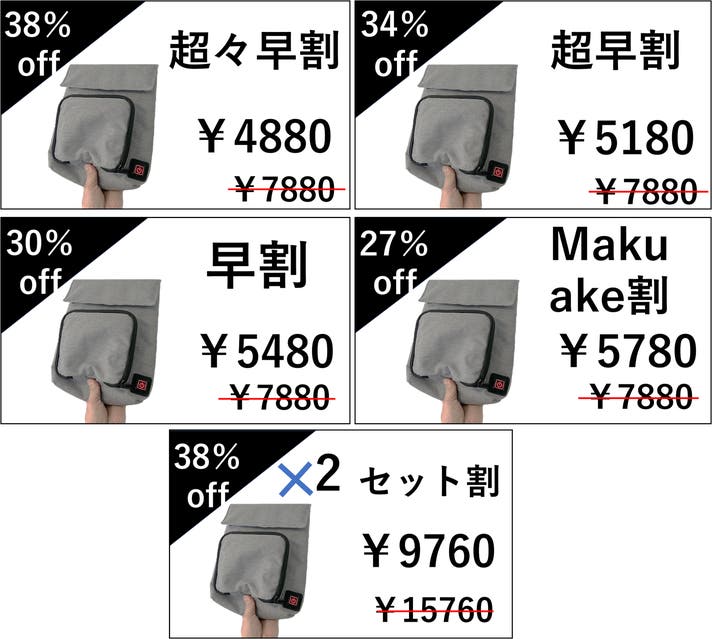ポータブル加熱ポーチ A4サイズ 80℃ 40℃ 携帯できる加熱ポーチ。USB給電で最大80℃上昇、レトルトやお弁当も温め