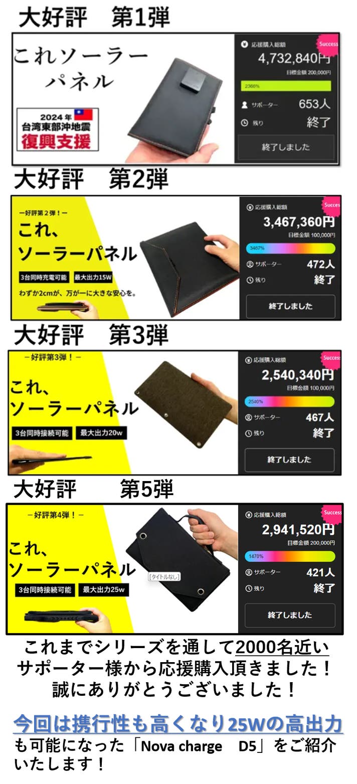 災害の備えを万全に!25Wの高出力ソーラーパネルがあなたや家族の安心を