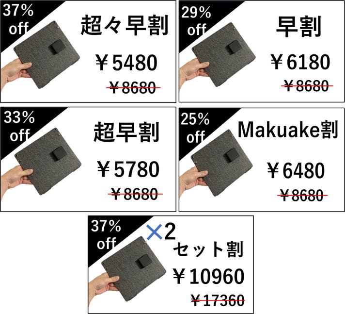 災害の備えを万全に!25Wの高出力ソーラーパネルがあなたや家族の安心を
