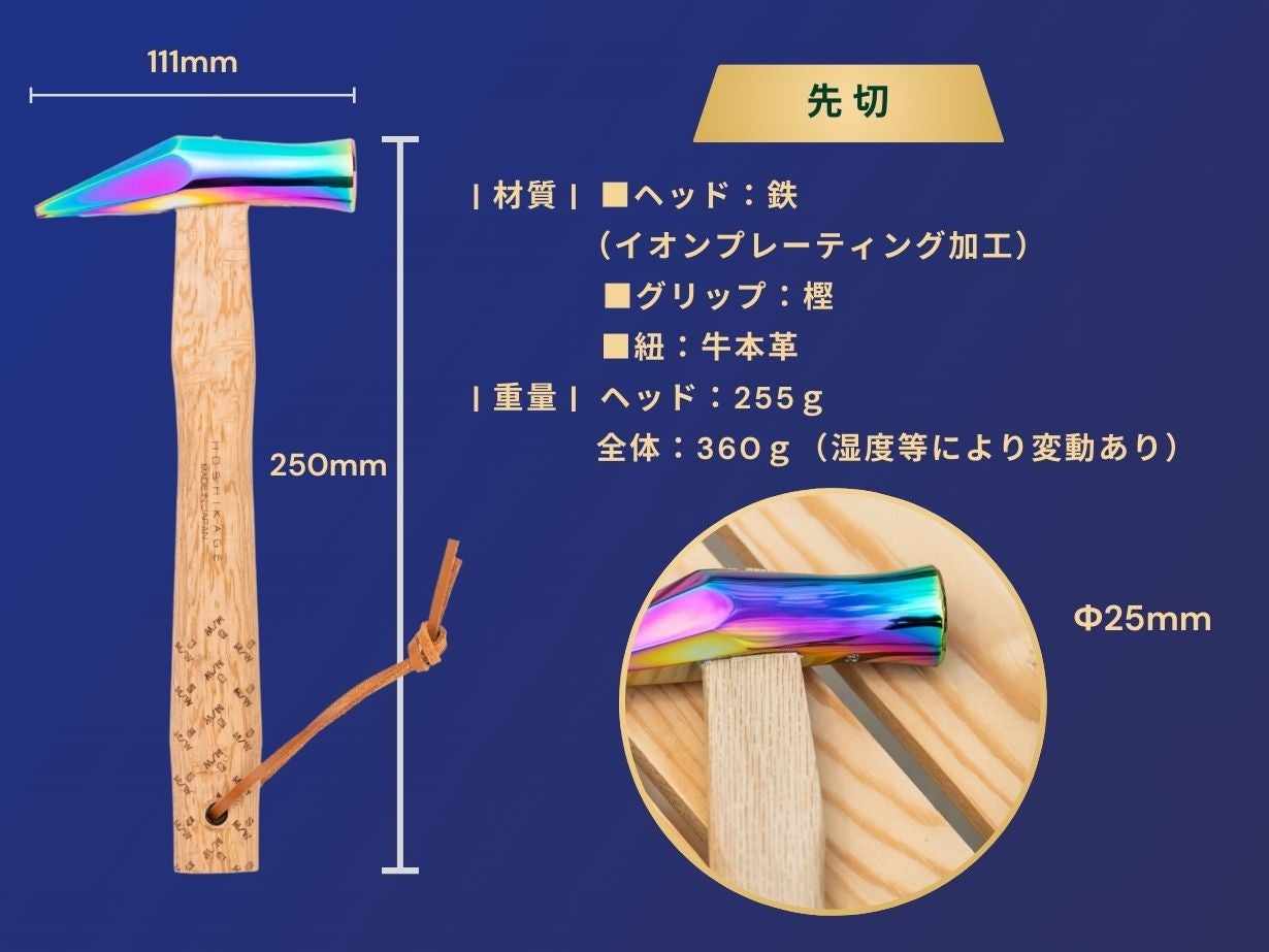 燕三条の職人技と宇宙技術の結晶。DIYを至福の時間に変える、一生