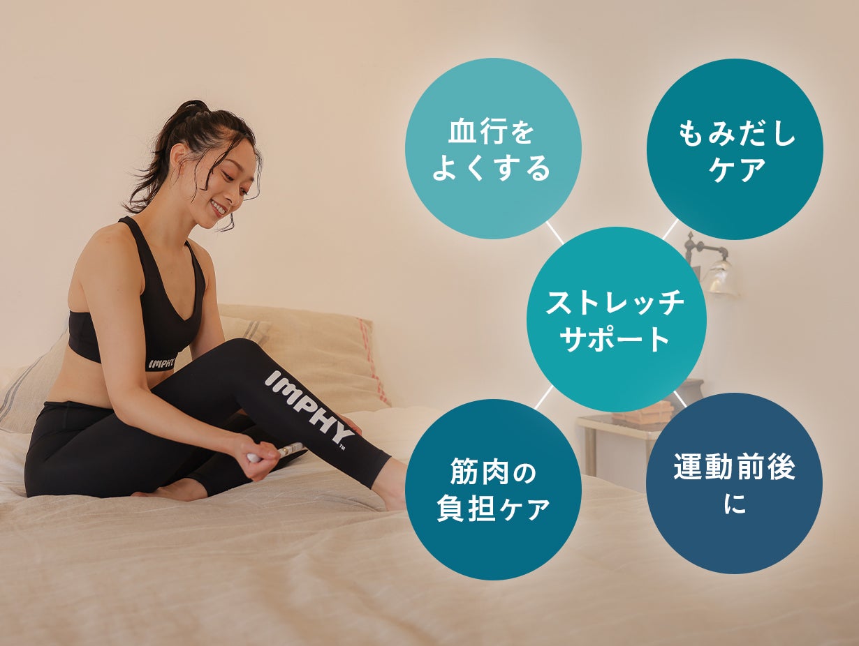 30秒で違いが分かる！特許取得3D構造の