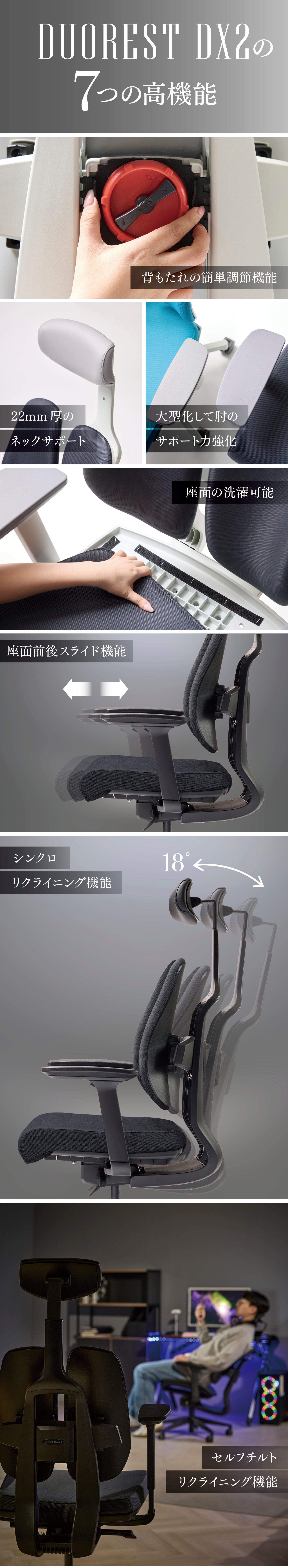 1日中座っても快適が続く。体に優しい革新的人間工学チェアDUOREST DX2